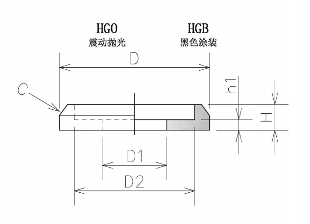 拉手墊圈